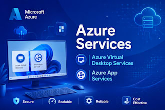 deploy microsoft azure cloud computing virtual desktop