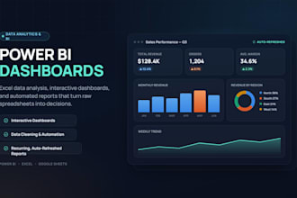build customized power bi, excel data analysis and tableau dashboard