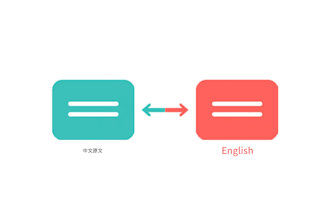 proofread and translate business documents between chinese and english