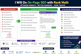 do on page SEO with rank math for your wordpress website