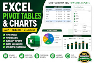 create excel pivot tables, pivot charts and summary reports