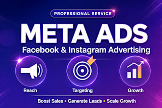manage your meta ads