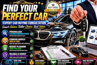 help you choose the perfect car within your budget