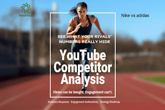 do a youtube competitor analysis report revealing real audience engagement