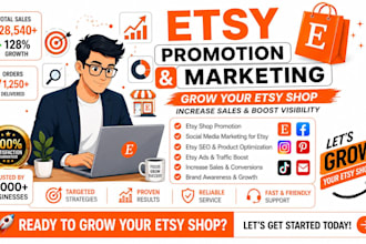 do etsy shop promotion to get more sales etsy SEO etsy marketing print on demand