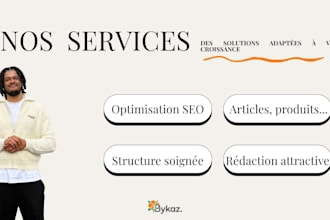 optimize the SEO of your texts, pages, and product listings