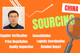 provide professional product sourcing for you in china