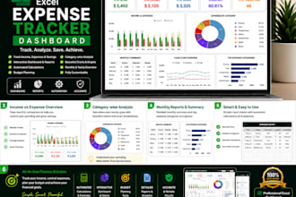 excel expense tracker dashboard
