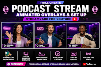 create podcast stream, animated overlays, and set up streamyard for youtube