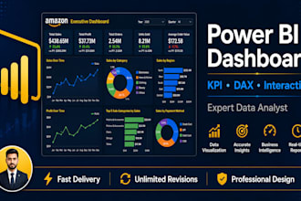 create power bi dashboards and reports with data visualisation