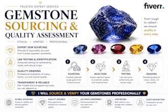 help jewelry brands and designers source high quality gemstones from sri lanka