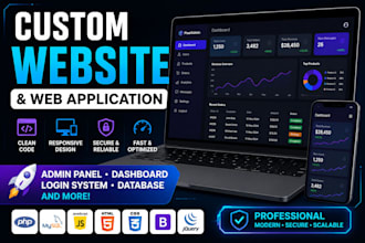 develop a custom website, admin panel, dashboard, login system and database