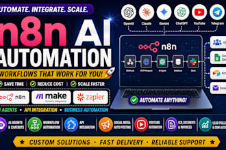 build n8n ai automation workflow make com zapier social media auto posting vapi