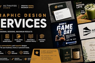 design poster for business requirement