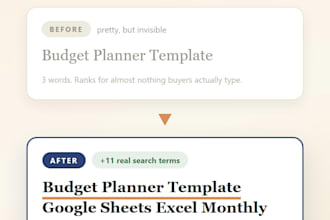 optimize your etsy listing titles and tags for SEO