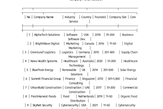 do web research and internet research