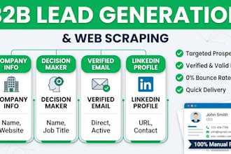 do web scraping and b2b lead generation for your business