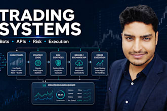 build custom trading bots, dashboards and API automation