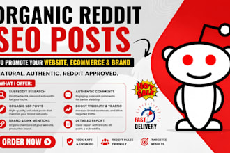 create organic reddit SEO post to promote ecommerce, website brand mentioning