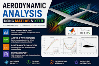 perform precise aerodynamic analysis using matlab and xflr