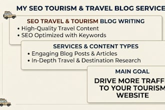 write SEO tourism and travel blog articles