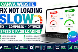 canva website not loading slow fix compress images optimized speed page loading