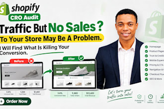 do cro audit for shopify and conversion rate optimization