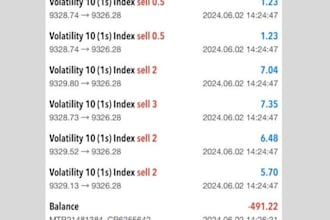 give forex robot, scalp trading bot, deriv bot, deriv trading bot, scalp bot