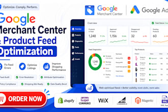 optimize sexual wellness product feed for gmc and google ads