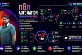 build n8n ai automation workflows