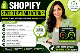 shopify speed optimazation and increase shopify page speed