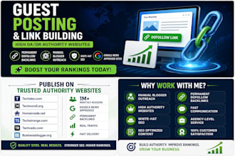 publish your technology article on premium technology blog
