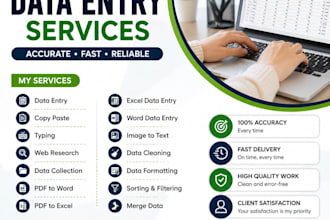 convert PDF to word manually