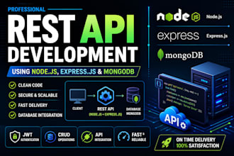 develop secure rest apis using nodejs and expressjs