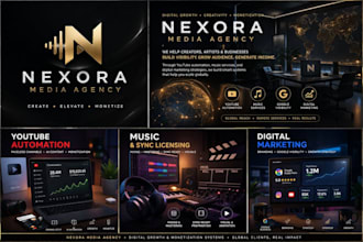 provide professional sync licensing and music pitching for movie placement
