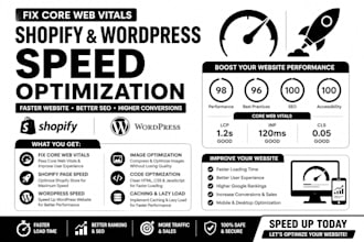 fix core web vitals shopify page speed optimization wordpress speed optimization