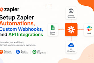 zapier automation setup, custom webhook and API integrations