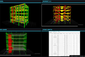 do structural analysis and rcc design in etabs