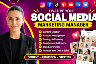 shopify social media marketing to promote your ecommerce store