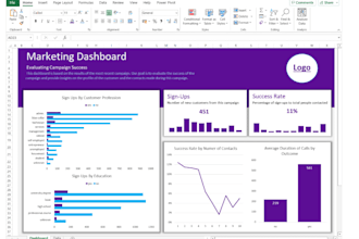 do data analyst for u