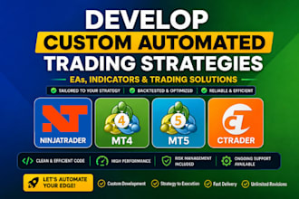build custom trading strategies for mt4 mt5, ninjatrader, and ctrader indicators