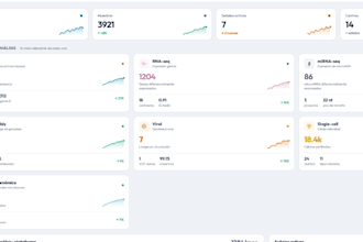create dashboards for bioinformatic results