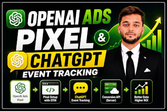 fix or setup openai ads pixel capi, chatgpt conversion event tracking using GTM