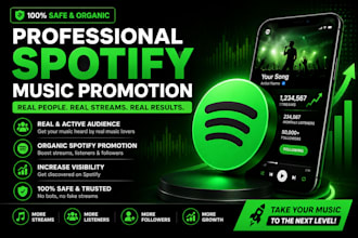 promote your spotify music to usa listeners without using bot spotify ads