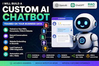 build an ai chatbot trained on your business documents and knowledge base, rag
