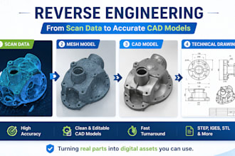 do reverse engineering, make cad models from scan data