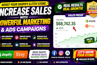 promote shopify store etsy marketing to boost shopify and shipping ads campaign