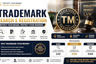 perform trademark search and trademark registration for your brand