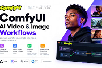 comfyui comfy ui workflow automation stable diffusion comfyui flux comfyui lora