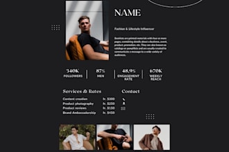 design a professional media kit for your brand